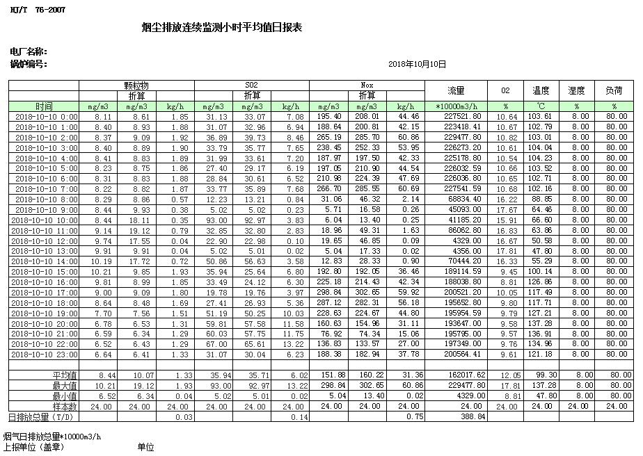 wewbet盈禾·(中国区)官方网站