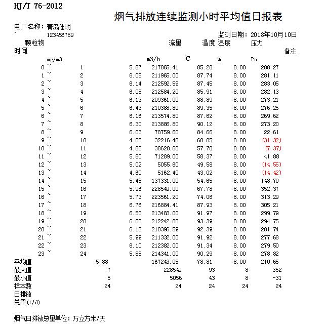 wewbet盈禾·(中国区)官方网站
