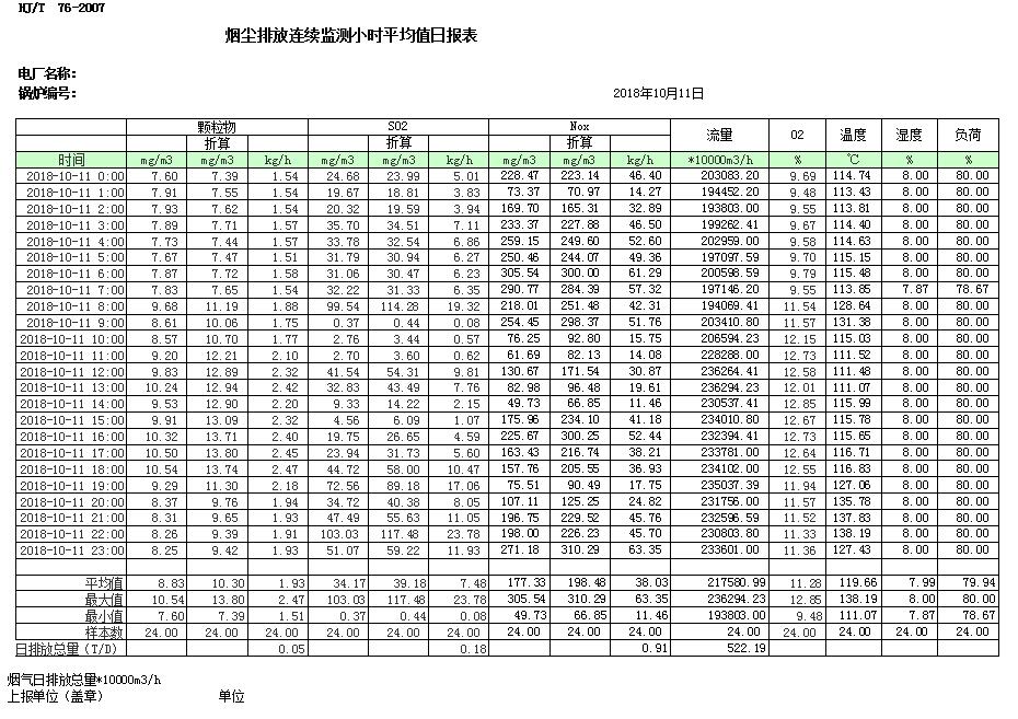wewbet盈禾·(中国区)官方网站