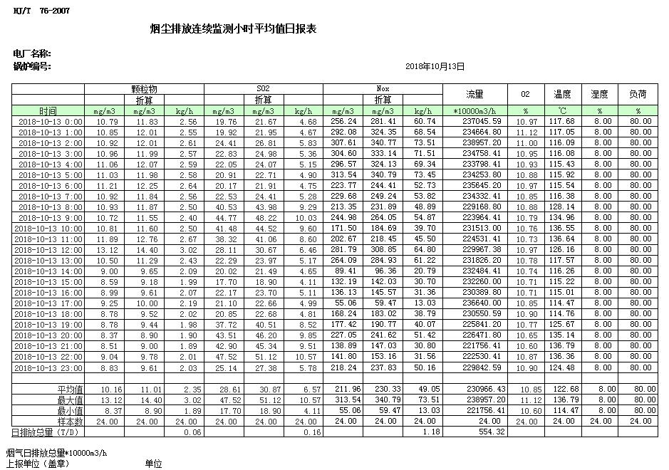 wewbet盈禾·(中国区)官方网站
