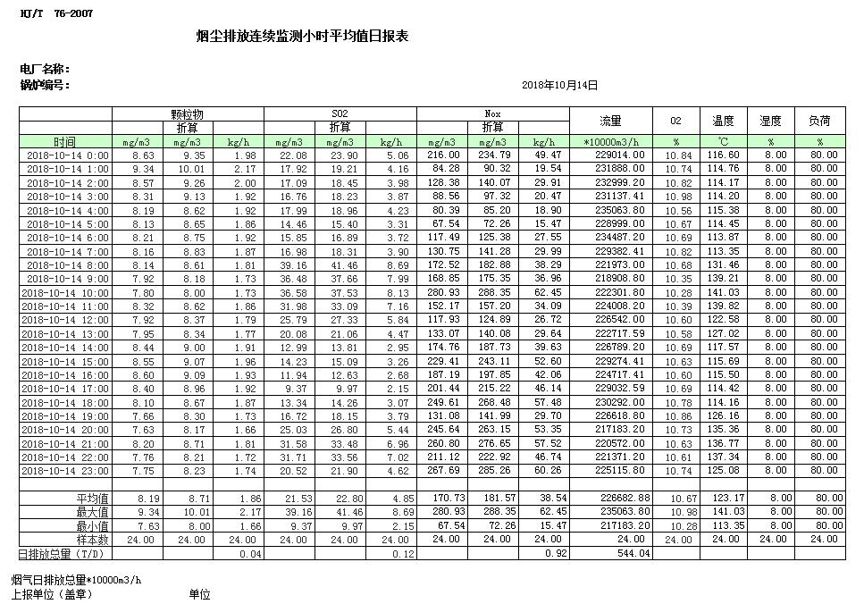 wewbet盈禾·(中国区)官方网站
