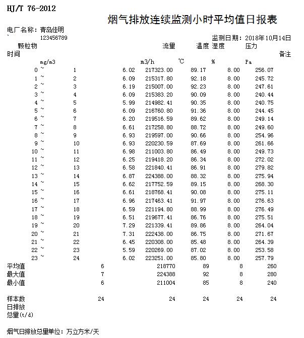 wewbet盈禾·(中国区)官方网站