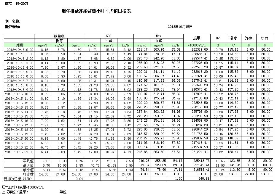 wewbet盈禾·(中国区)官方网站