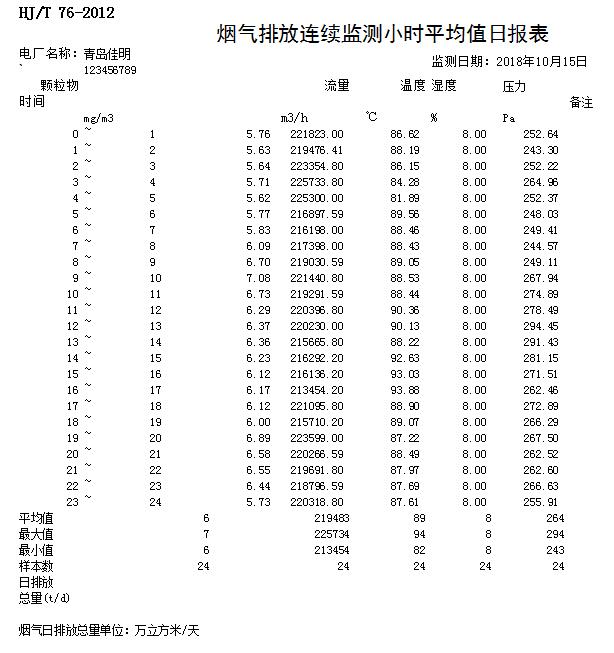 wewbet盈禾·(中国区)官方网站