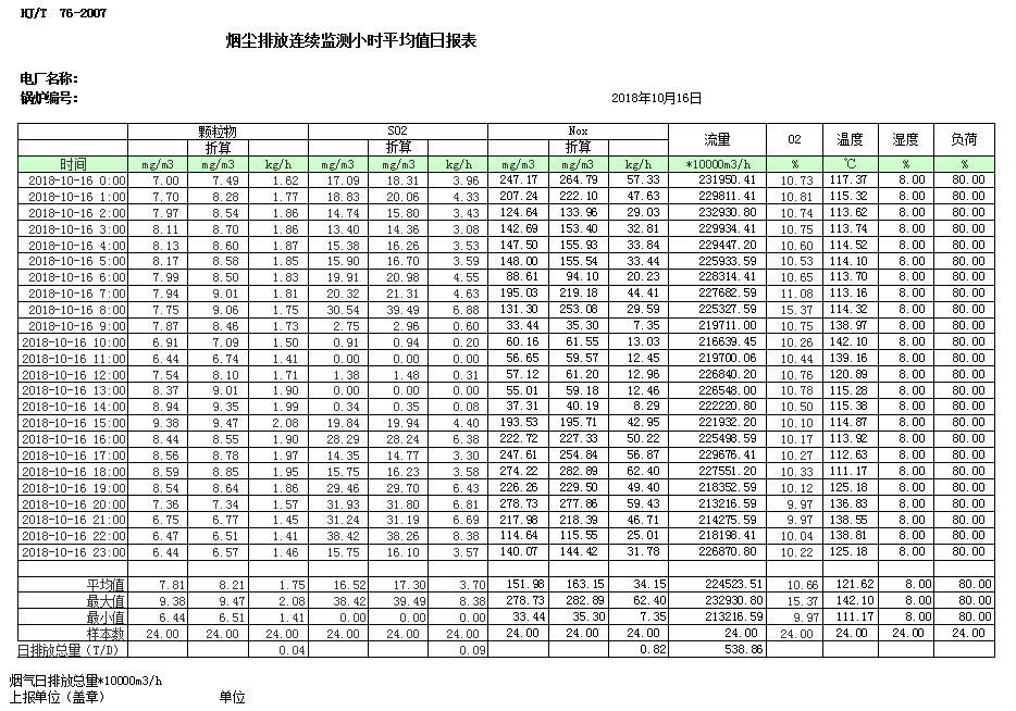 wewbet盈禾·(中国区)官方网站