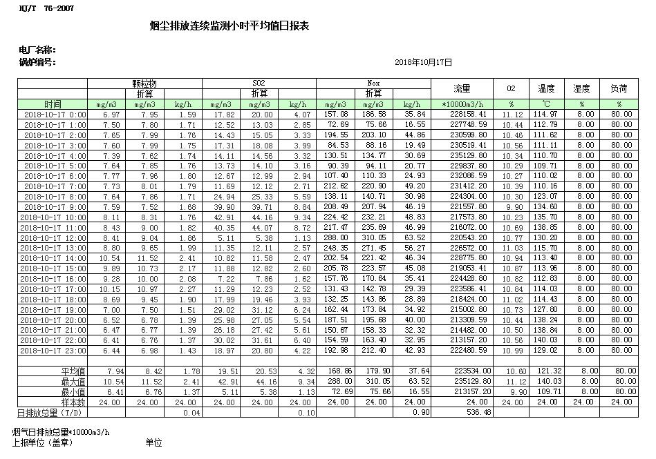 wewbet盈禾·(中国区)官方网站