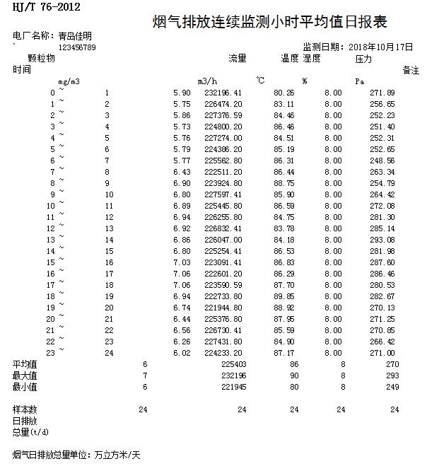 wewbet盈禾·(中国区)官方网站