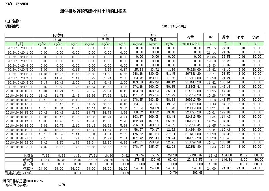 wewbet盈禾·(中国区)官方网站