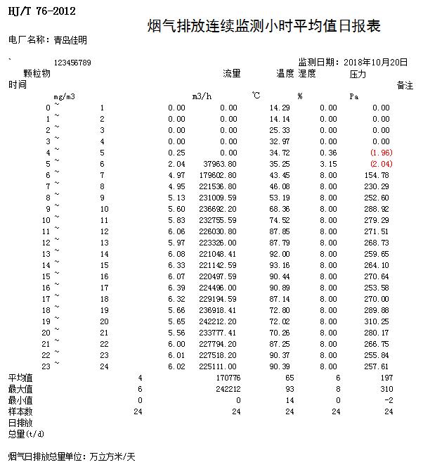 wewbet盈禾·(中国区)官方网站