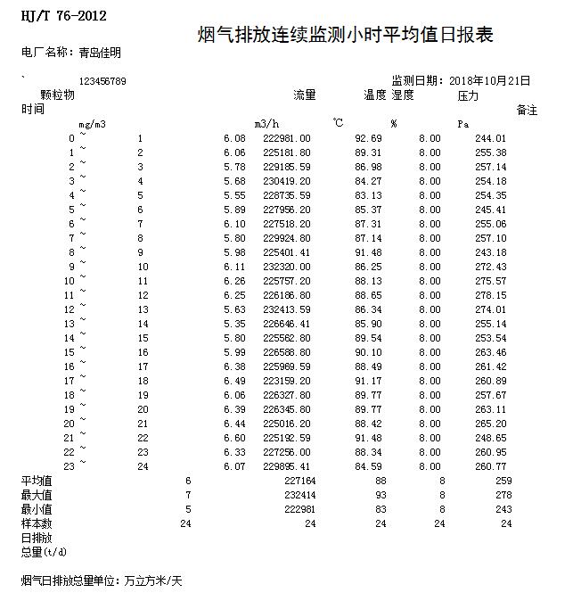 wewbet盈禾·(中国区)官方网站