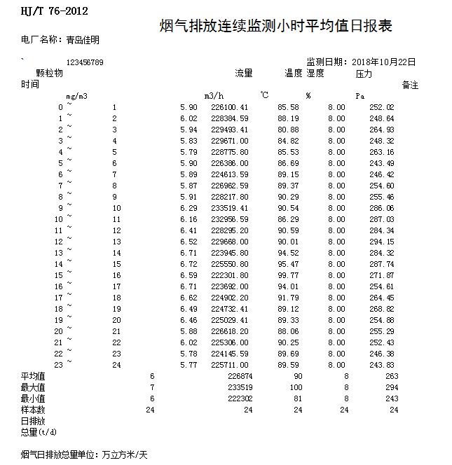 wewbet盈禾·(中国区)官方网站
