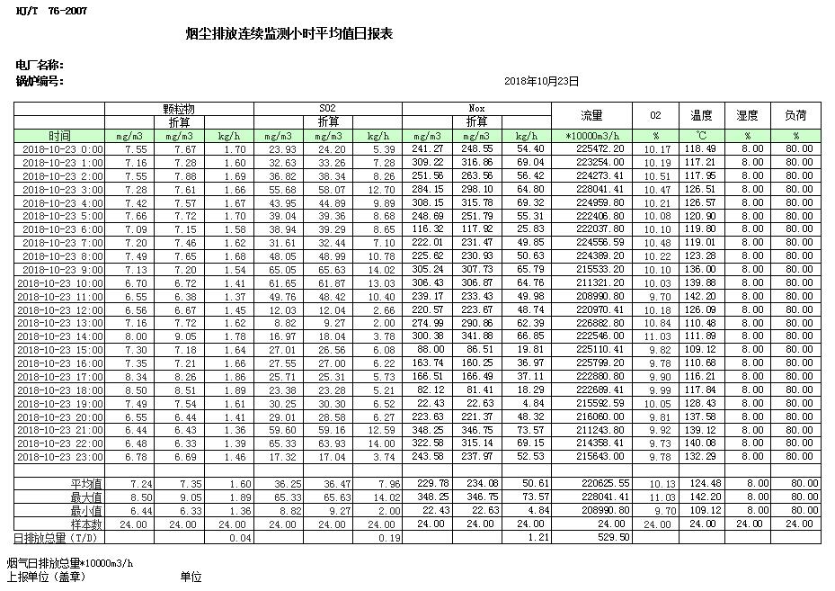 wewbet盈禾·(中国区)官方网站