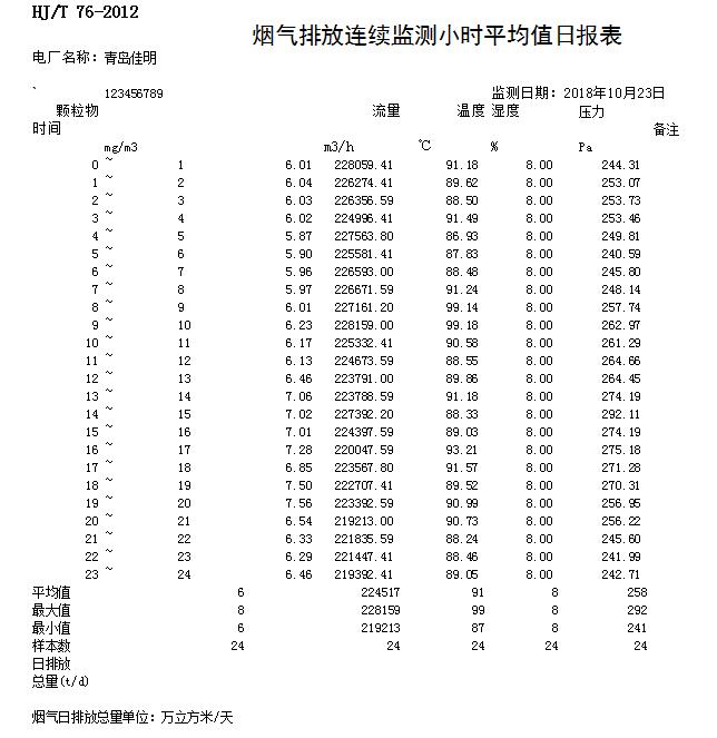 wewbet盈禾·(中国区)官方网站