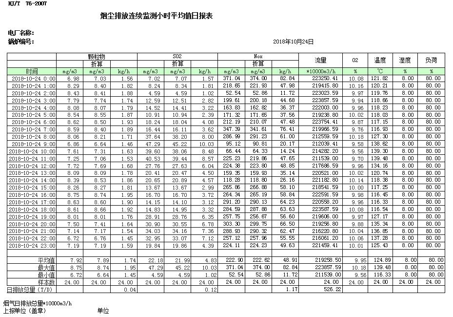 wewbet盈禾·(中国区)官方网站
