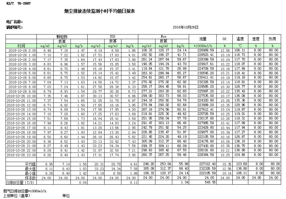 wewbet盈禾·(中国区)官方网站
