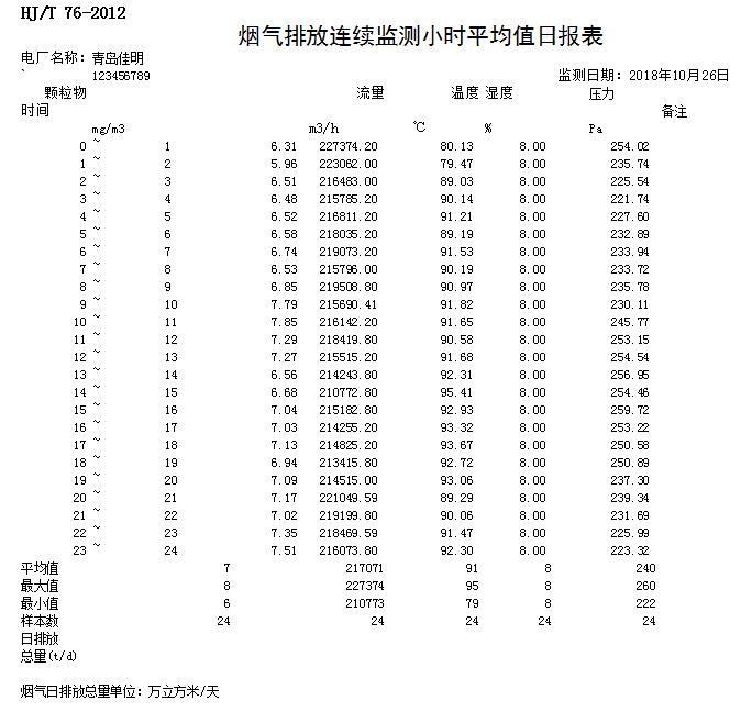 wewbet盈禾·(中国区)官方网站