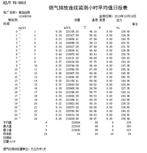 wewbet盈禾·(中国区)官方网站