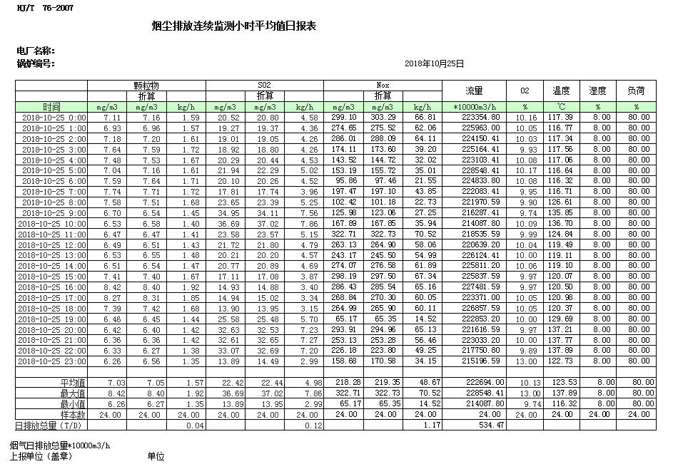 wewbet盈禾·(中国区)官方网站