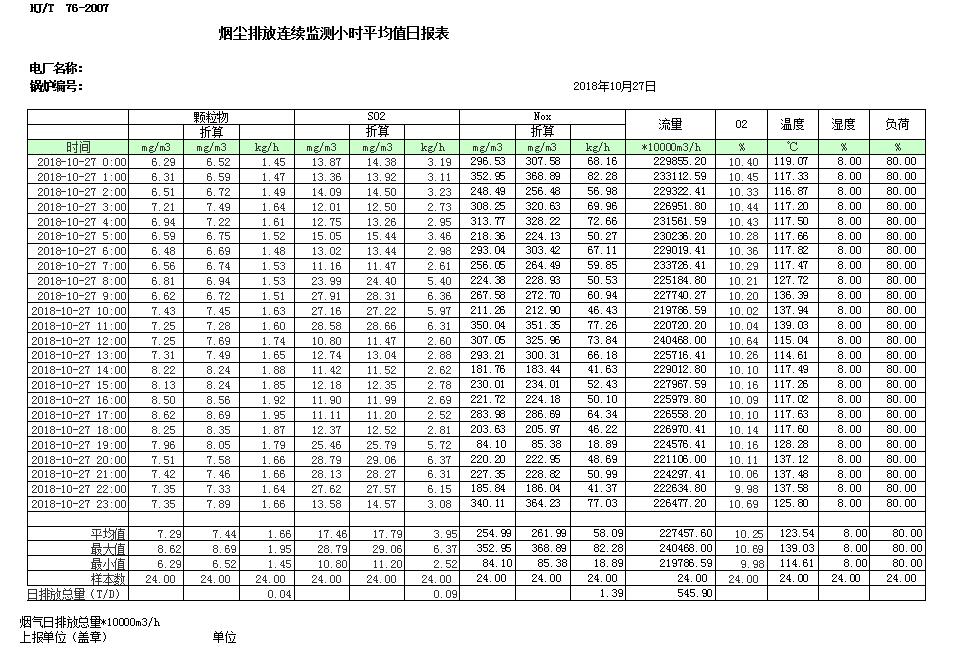 wewbet盈禾·(中国区)官方网站