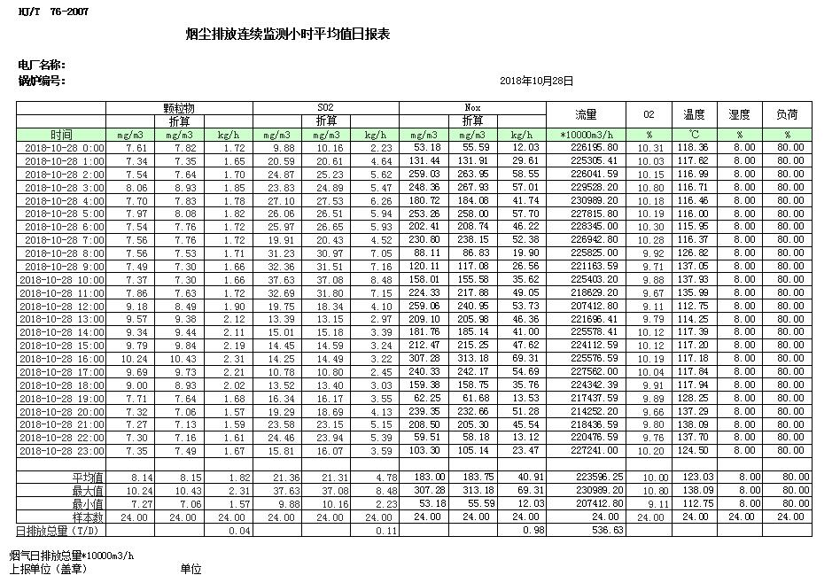 wewbet盈禾·(中国区)官方网站