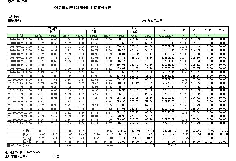 wewbet盈禾·(中国区)官方网站