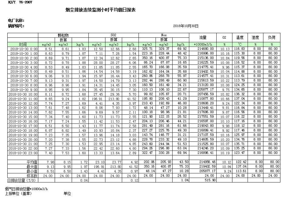 wewbet盈禾·(中国区)官方网站