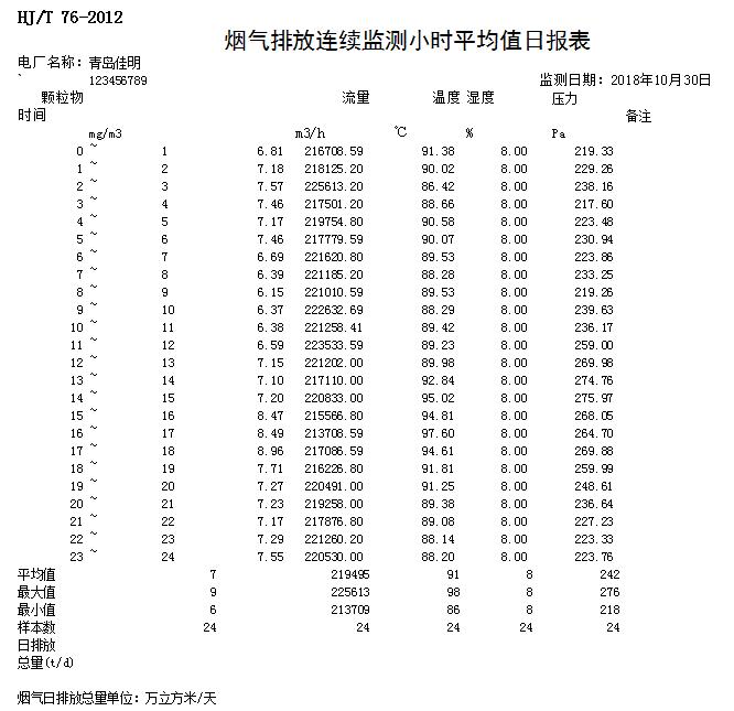 wewbet盈禾·(中国区)官方网站