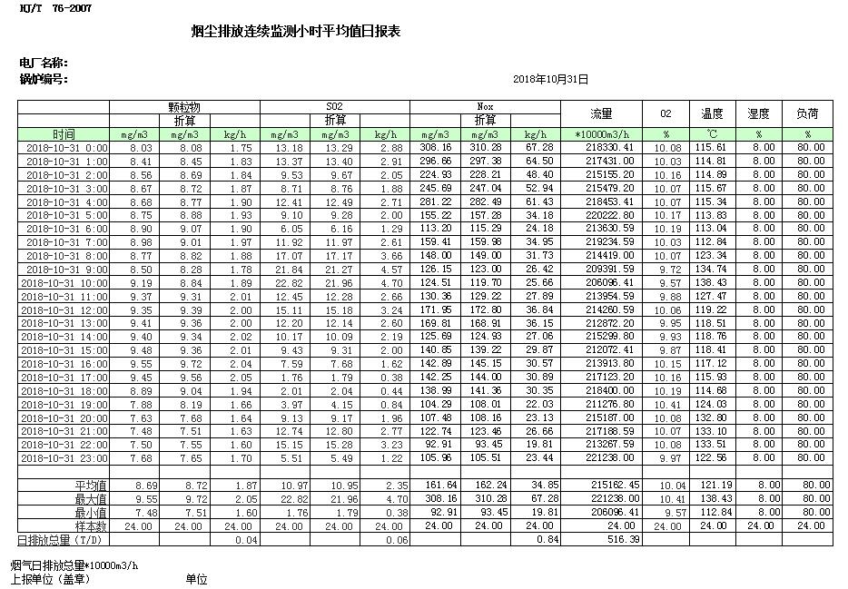 wewbet盈禾·(中国区)官方网站
