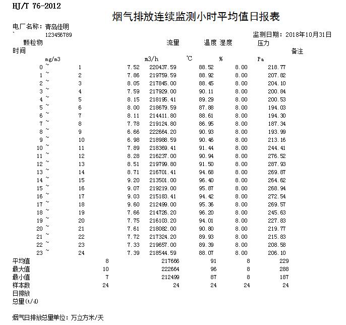 wewbet盈禾·(中国区)官方网站
