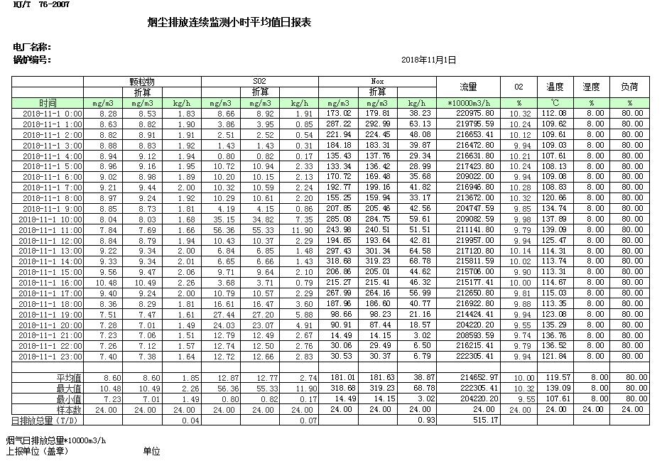 wewbet盈禾·(中国区)官方网站