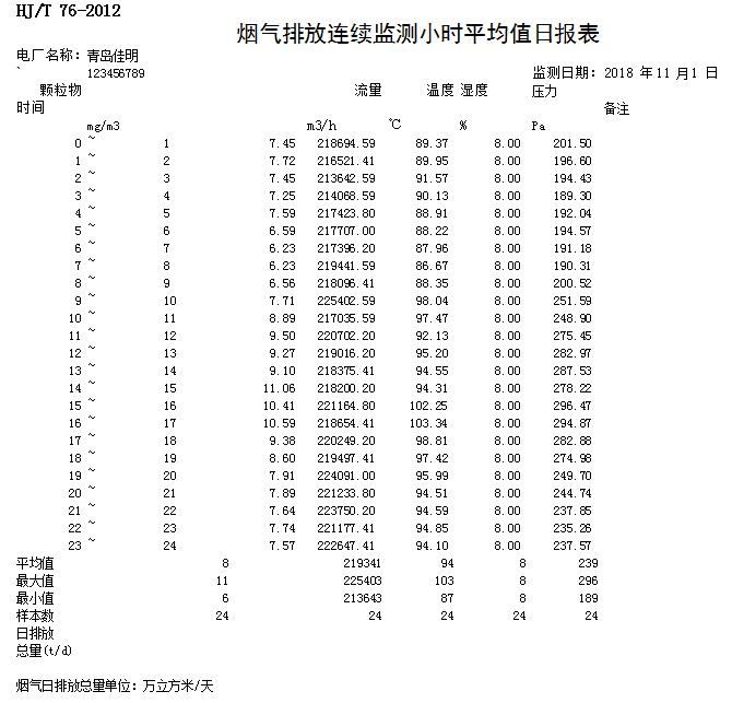 wewbet盈禾·(中国区)官方网站