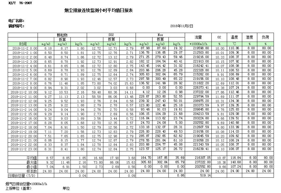 wewbet盈禾·(中国区)官方网站