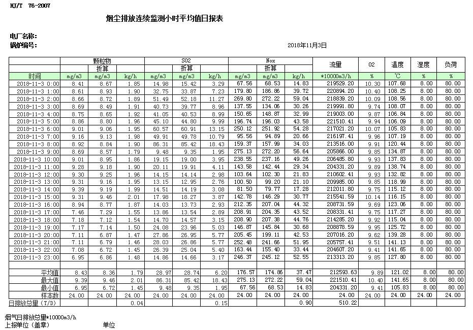 wewbet盈禾·(中国区)官方网站