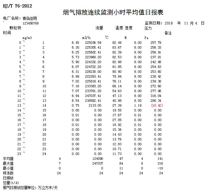 wewbet盈禾·(中国区)官方网站