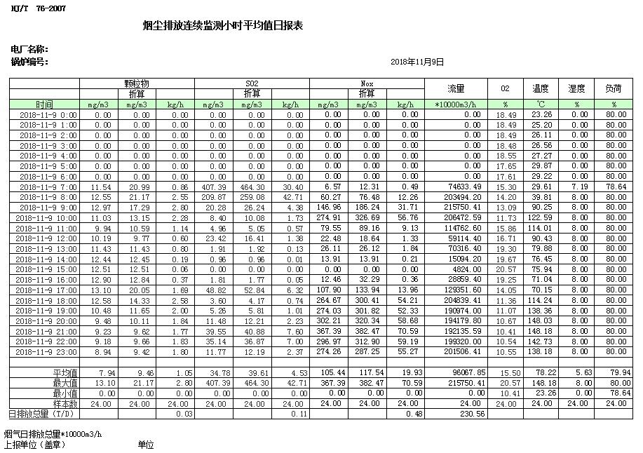 wewbet盈禾·(中国区)官方网站