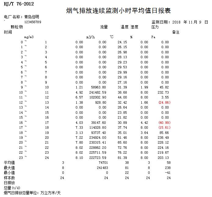 wewbet盈禾·(中国区)官方网站