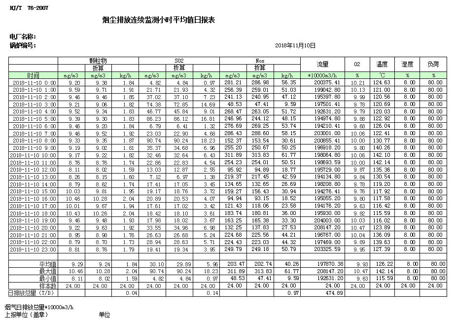wewbet盈禾·(中国区)官方网站