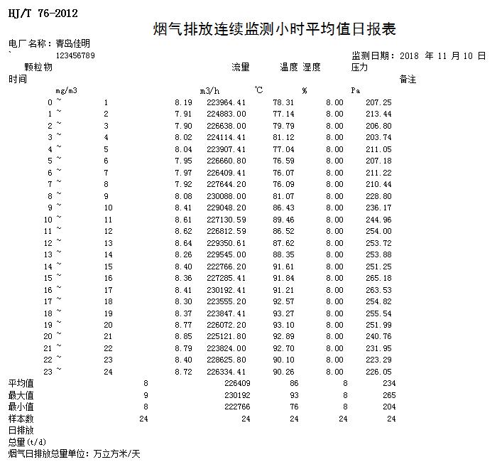 wewbet盈禾·(中国区)官方网站