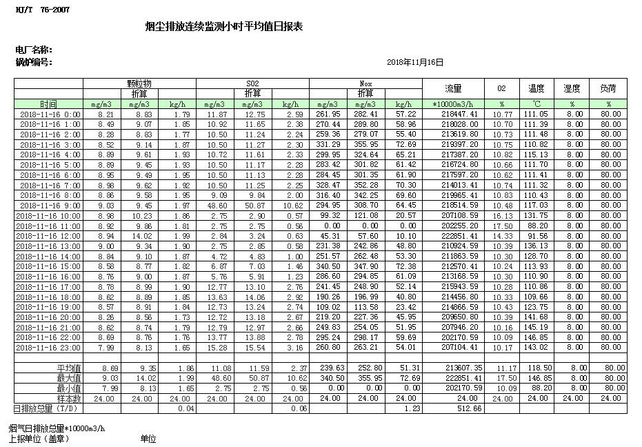 wewbet盈禾·(中国区)官方网站