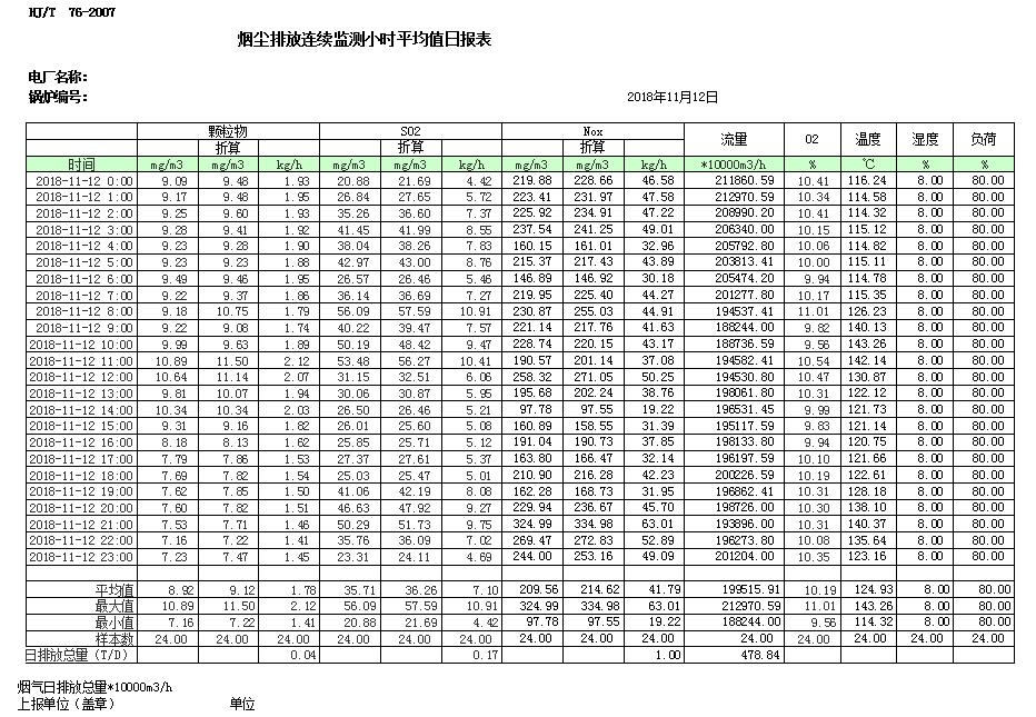 wewbet盈禾·(中国区)官方网站