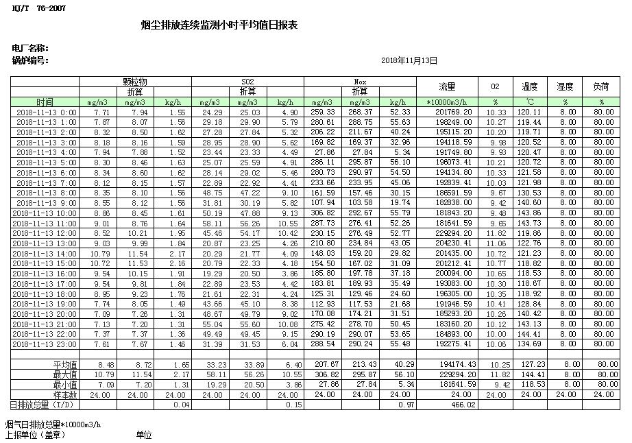wewbet盈禾·(中国区)官方网站