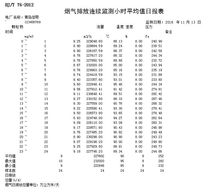 wewbet盈禾·(中国区)官方网站