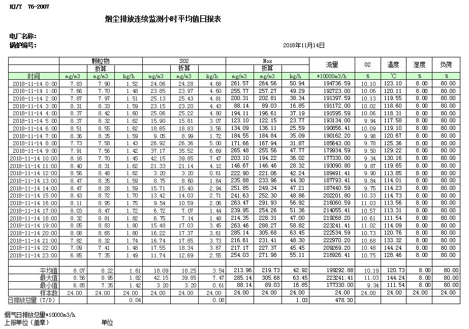 wewbet盈禾·(中国区)官方网站