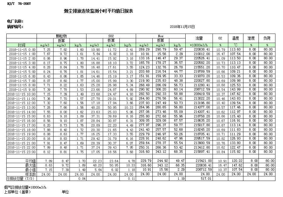 wewbet盈禾·(中国区)官方网站