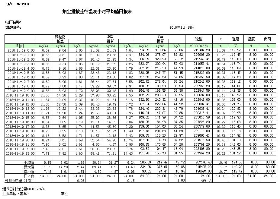 wewbet盈禾·(中国区)官方网站