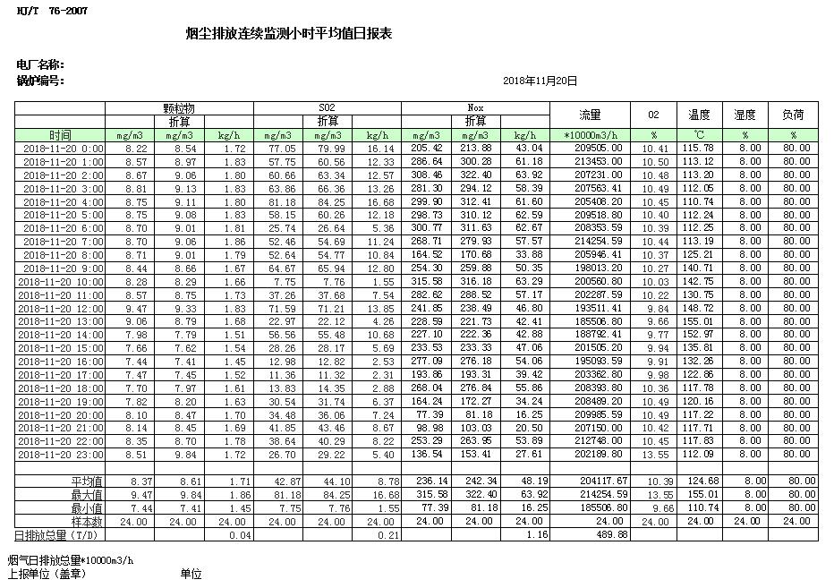 wewbet盈禾·(中国区)官方网站
