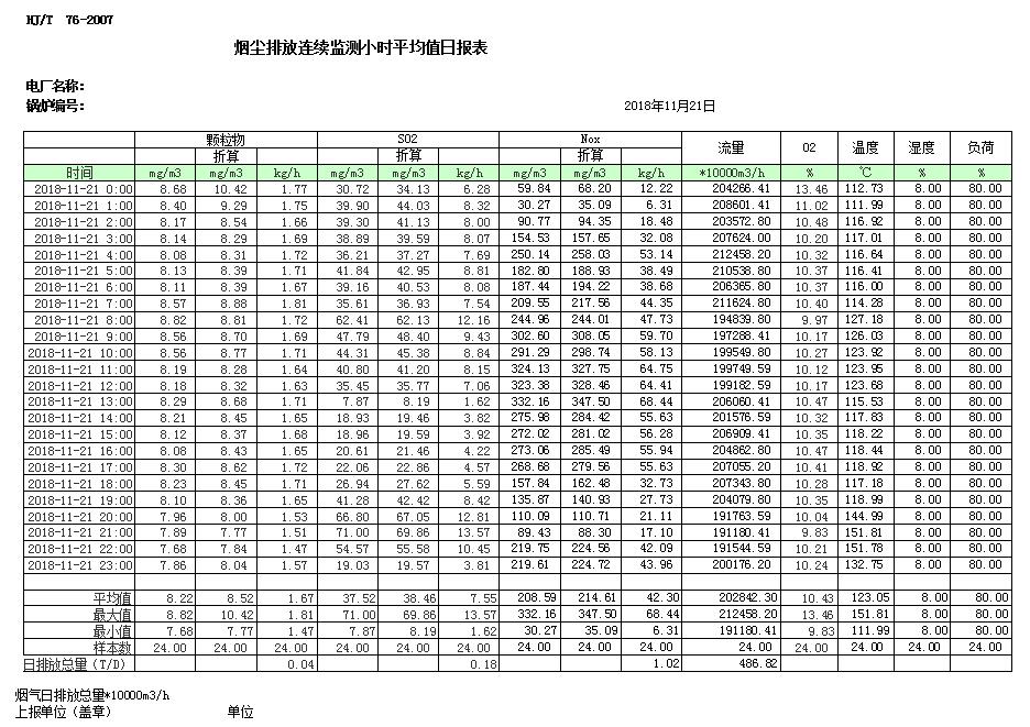 wewbet盈禾·(中国区)官方网站