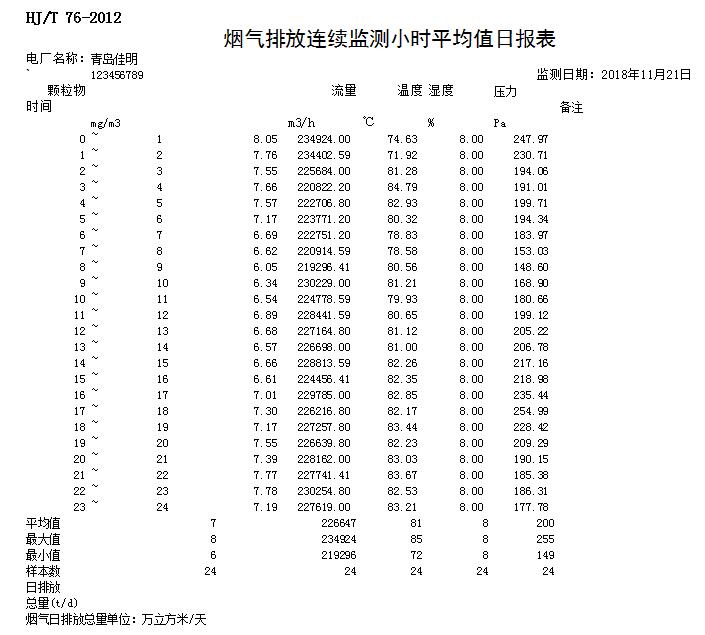 wewbet盈禾·(中国区)官方网站