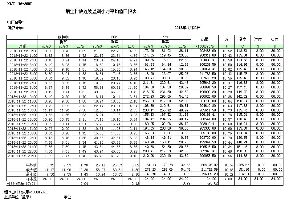 wewbet盈禾·(中国区)官方网站