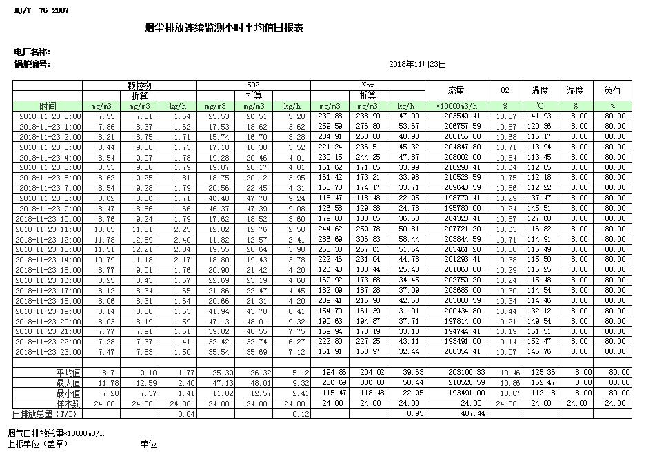 wewbet盈禾·(中国区)官方网站